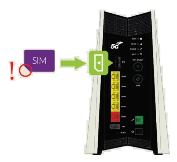 4G/5G/TD LTE | Vantiva MGA5331
