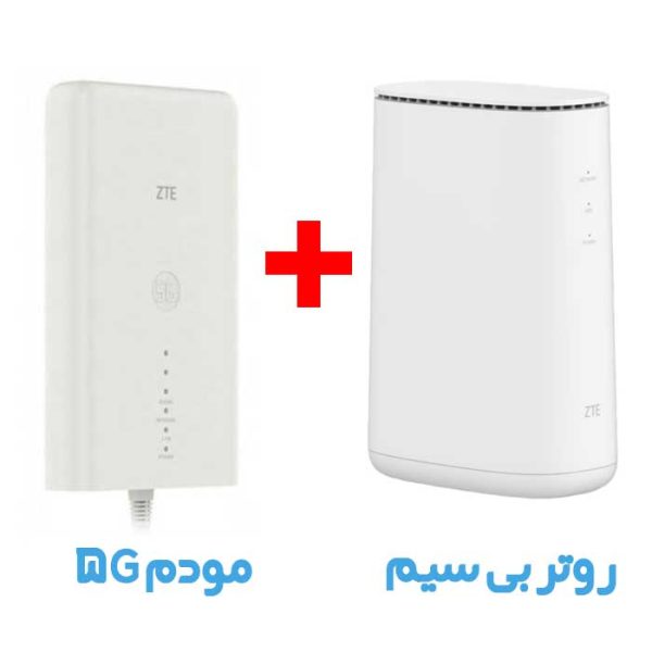 ZTE MC7010 5G